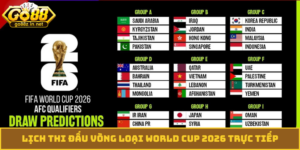 lịch thi đấu vòng loại World Cup 2026