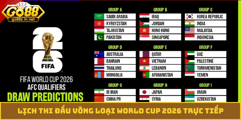 lịch thi đấu vòng loại World Cup 2026