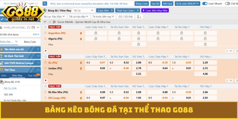 Bảng kèo bóng đá tại thể thao GO88