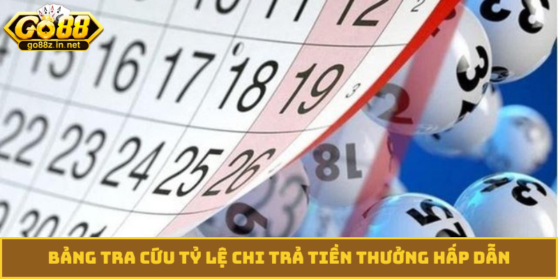 Bảng tra cứu tỷ lệ chi trả tiền thưởng hấp dẫn