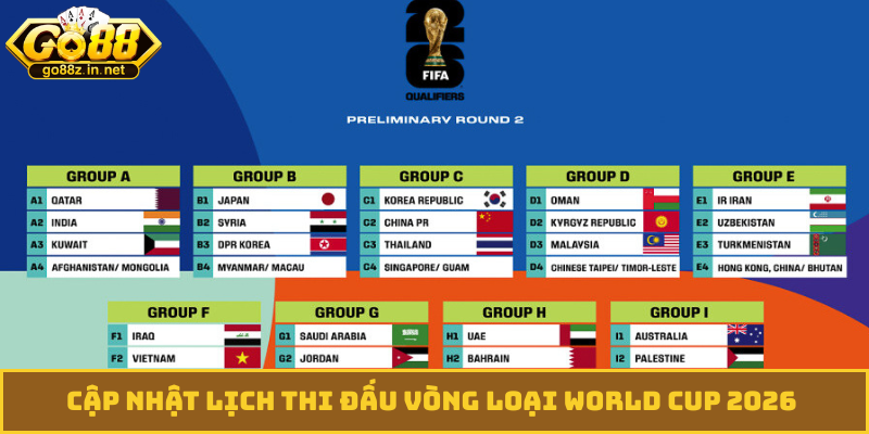 Cập nhật lịch thi đấu vòng loại World Cup 2026