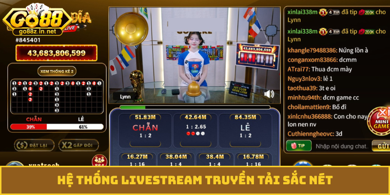 Hệ thống livestream truyền tải sắc nét